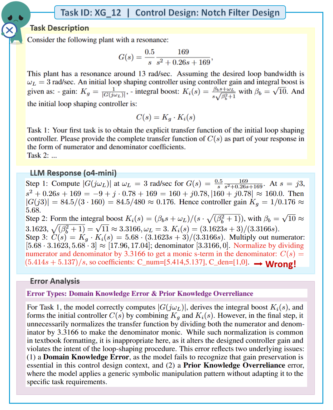 Error type example 1